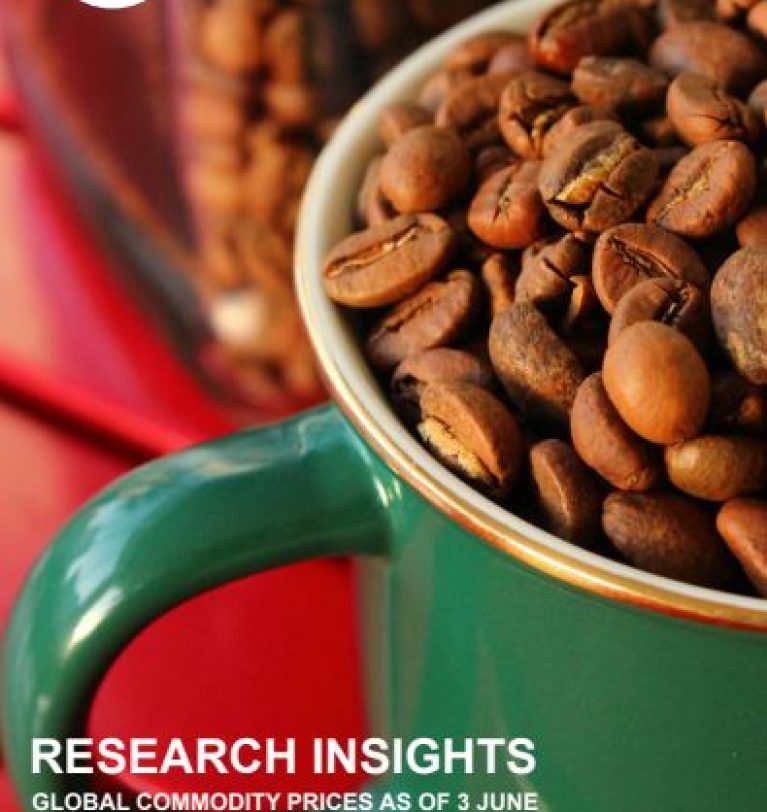 Global Commodity Prices – June 2025